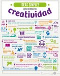Estimular la Creatividad