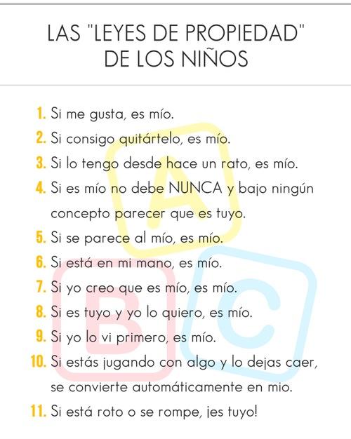 Leyes de Propiedad de los Niños
