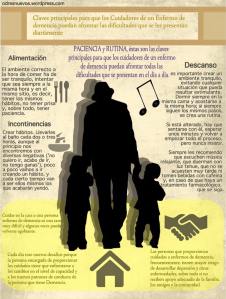 Odres Nuevos Claves para Cuidadores de Alzhéimer