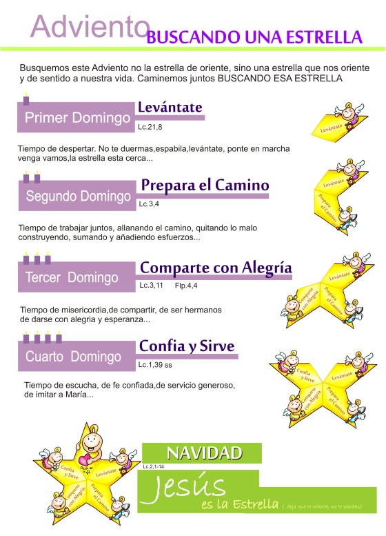 Odres Nuevos guión_dinámica