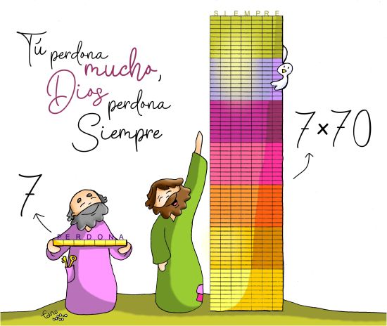 Odres Nuevos Evangelio 17 septiembre 2023color texto