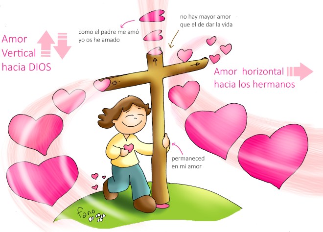 Odres Nuevos Evangelio 5 de mayo 2024 color texto